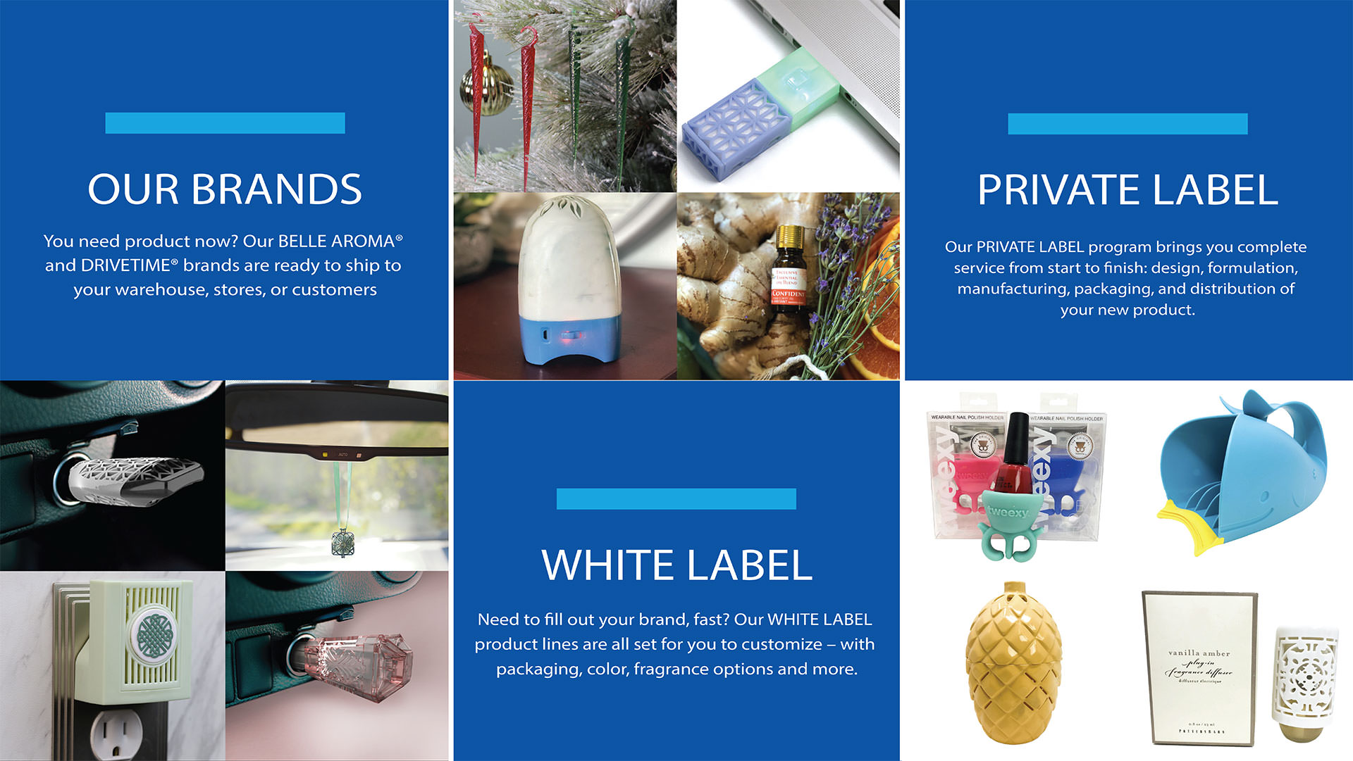 AERON Belle Aroma®and Drive Time® branded products, or White label and Private label programs